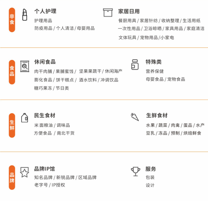 2025���Ϻ���18��OEM���ӹ�����ǹ�չ�[�����Ϻ�PLFչ��