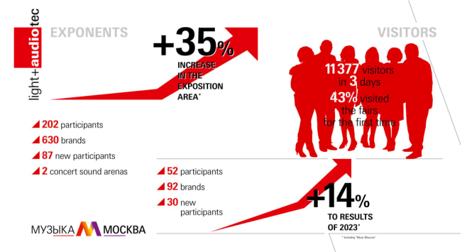 俄羅斯燈光音�?.png 俄羅斯燈光音�?.png